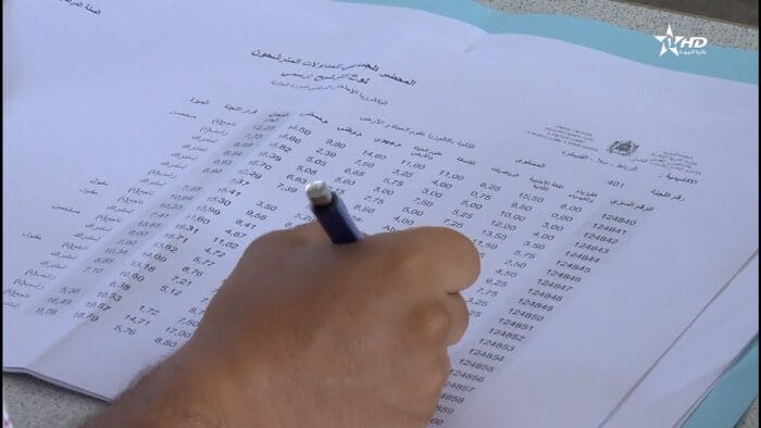 نتائج باكالوريا 2025… تراجع طفيف في نسبة النجاح و56 في المائة من الناجحين حصلوا على “ميزة”