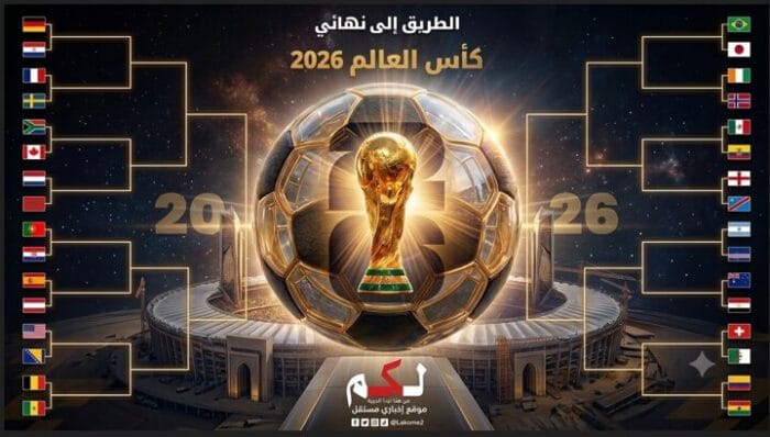 الغارديان: فرنسا تحافظ على صدارة تصنيف القوة في مونديال 2026 والمغرب يتقدم إلى المركز التاسع